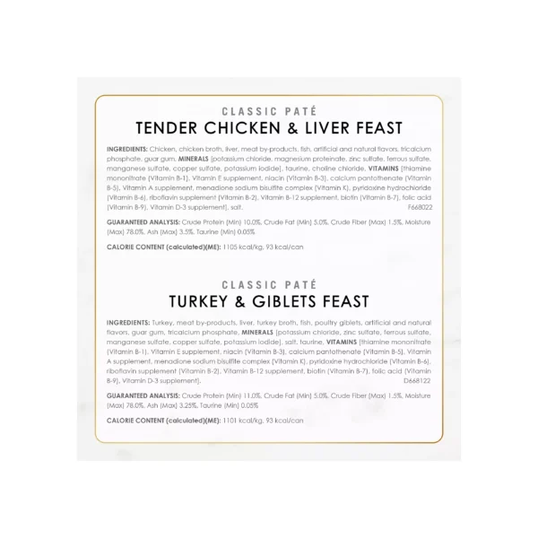 Fancy Feast® All Life Stages Cat Wet Food - Variety Pack, 30 CT, 90 OZ - Image 2
