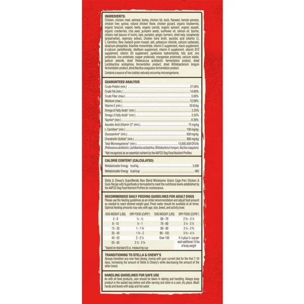 SuperBlends Raw Blend Chicken & Duck Recipe + Superfoods - Image 3
