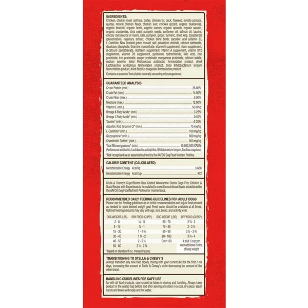 SuperBlends Raw Coated Chicken & Duck Recipe + Superfoods - Image 3