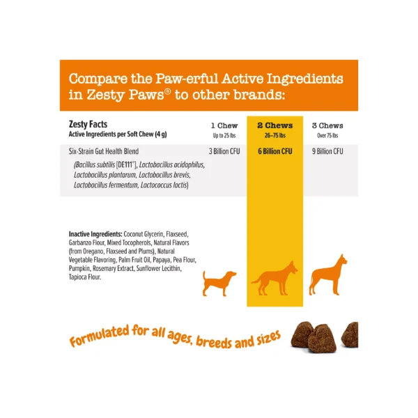 Zesty Paws Probiotic Dog Chews – Pumpkin, 90 Ct - Image 2